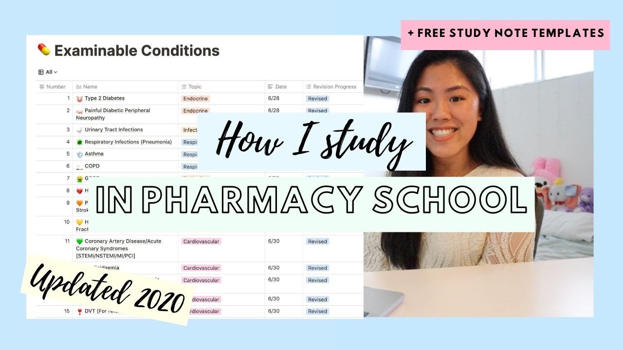 How I Study in Pharmacy School - Drug Memorization tips! + FREE study template *Updated 2020 Version