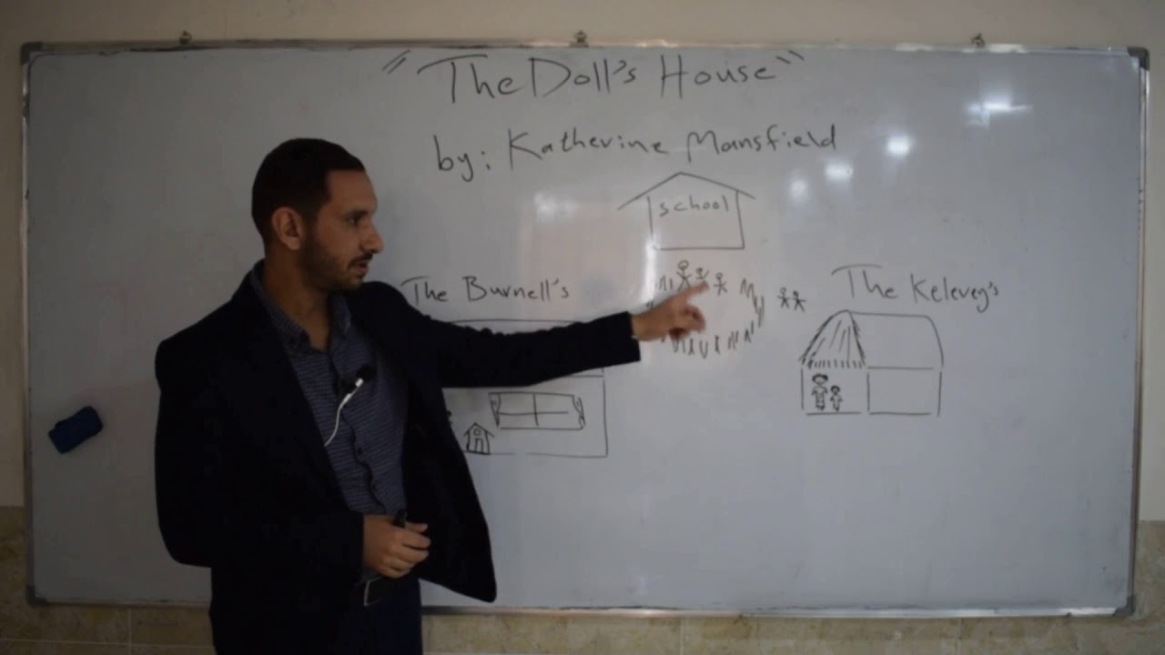 A short summary of The Doll's House