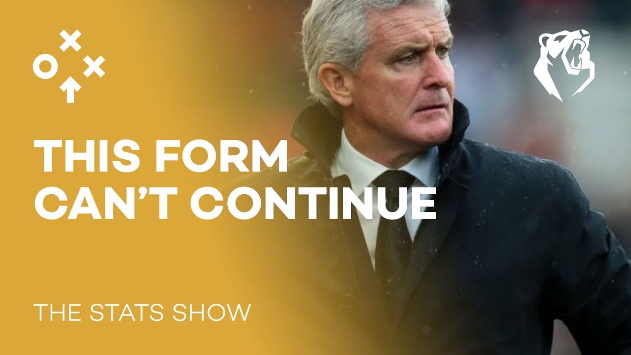 THIS FORM CAN'T CONTINUE | The Stats Show | The Bear Pit TV