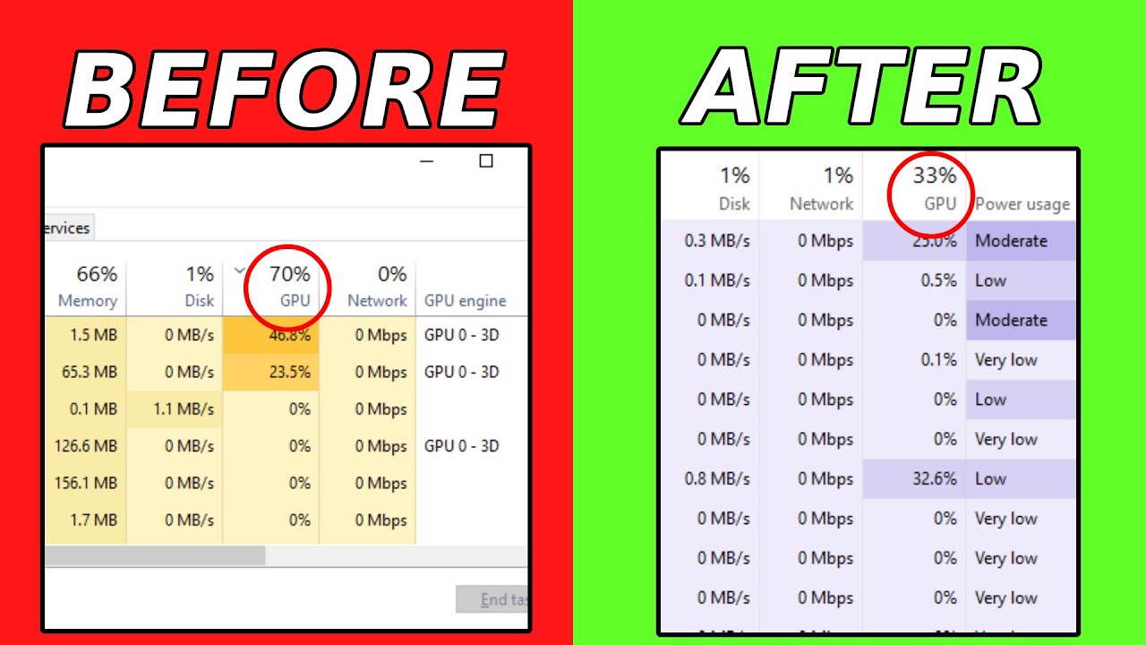 How To Fix Desktop Window Manager High GPU Usage in Windows