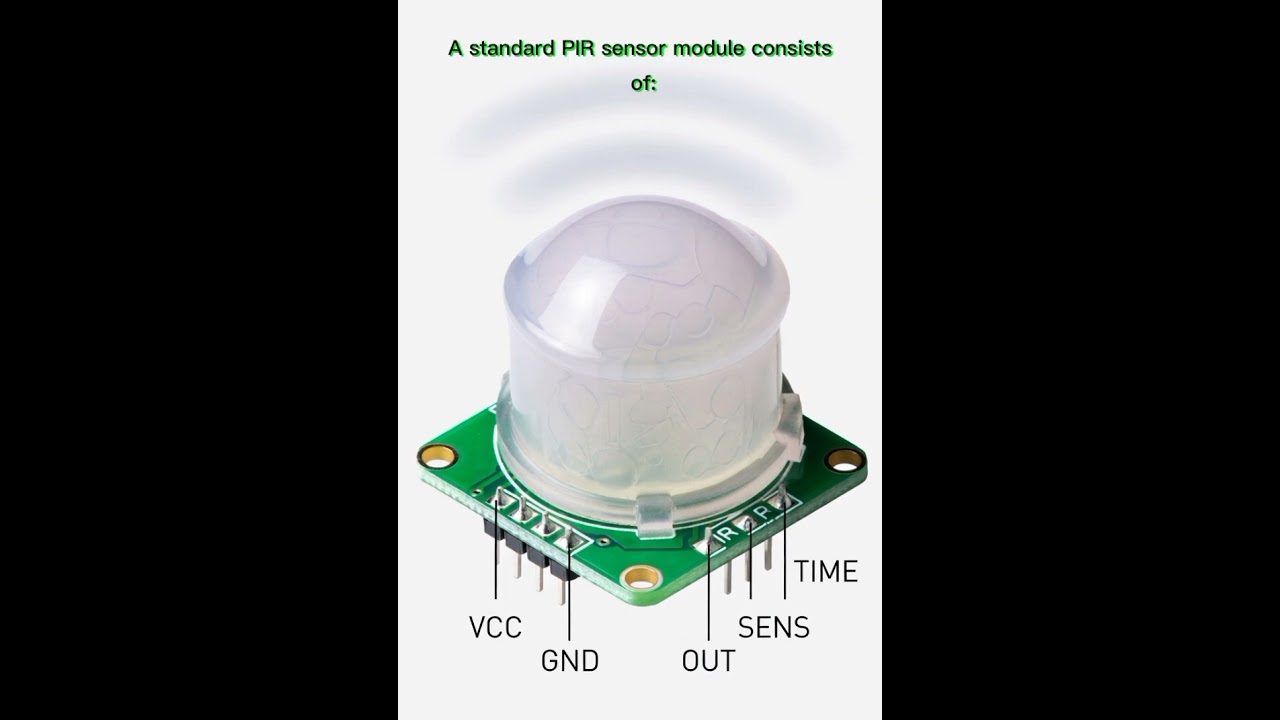 Motion Sensor Details @LearnwithAl-Amin