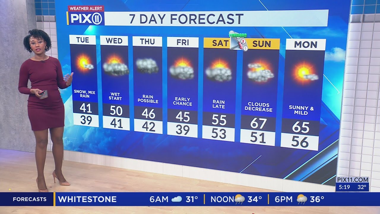 Wintry mix Tuesday then spring temps later this week for NY, NJ