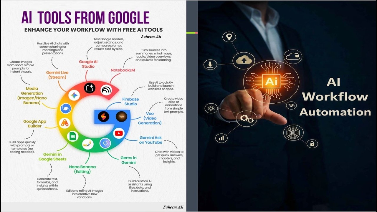 PART 3   UNLOCK THE POWER OF ARTIFICIAL INTELLIGENCE AI FOR PERSONAL & BUSINESS GROWTH