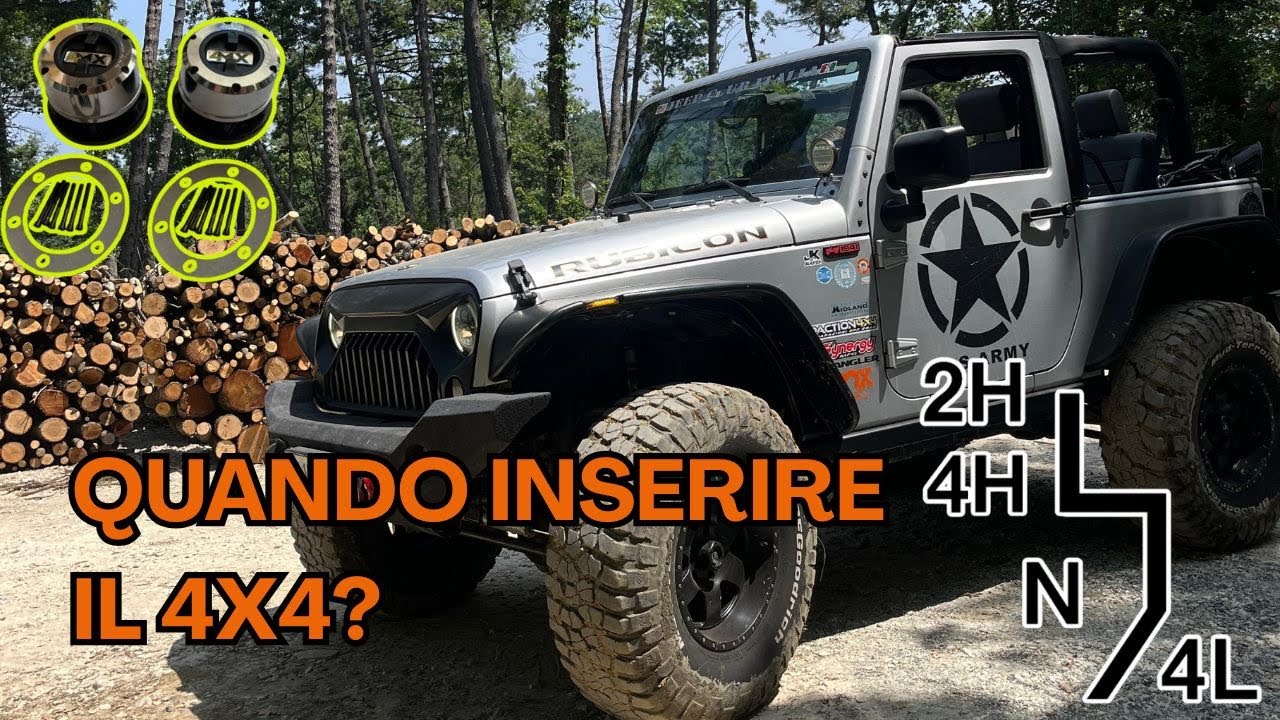 Non tutti i 4x4 sono uguali! Ti spieghiamo le differenze