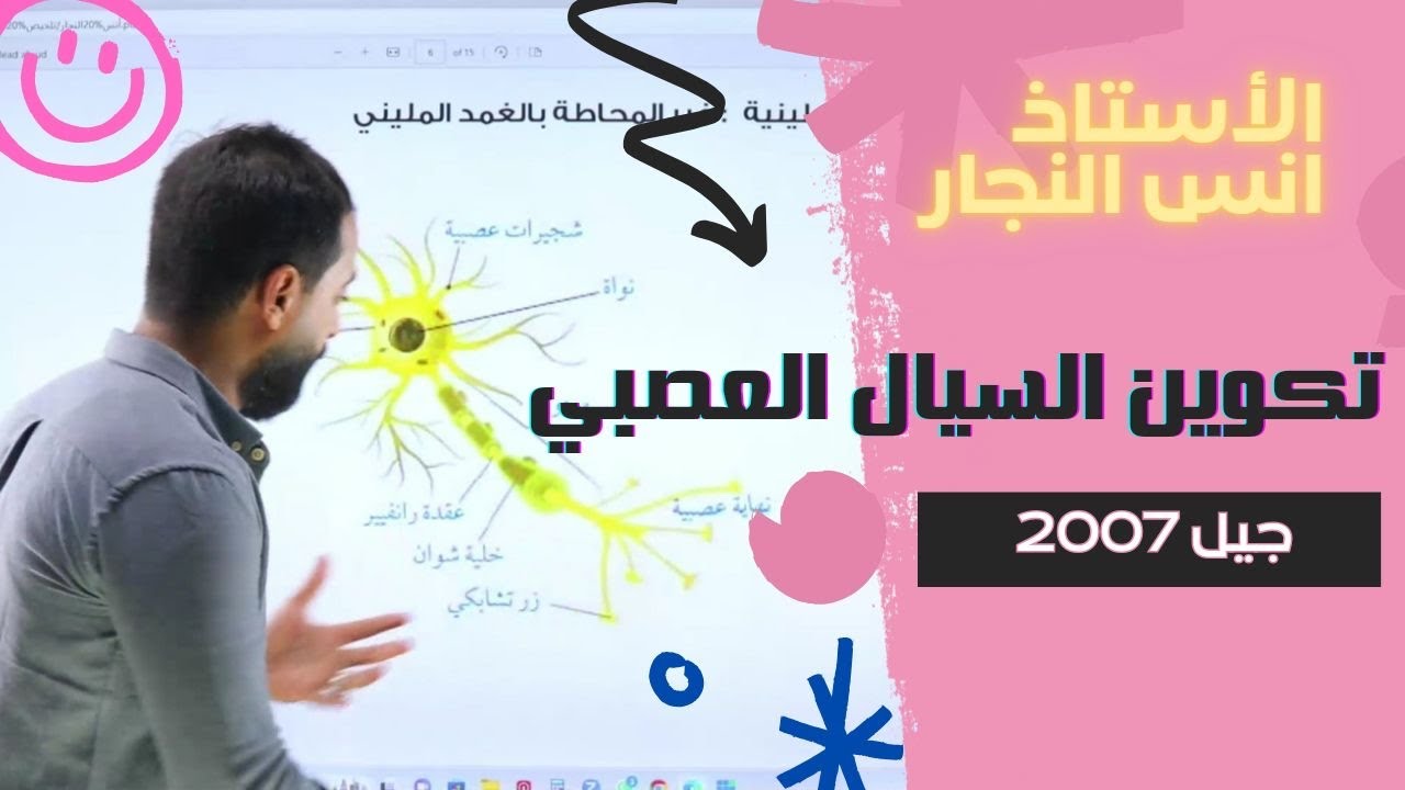 تكوين السيال العصبي ||الأول ثانوي 2007 ||العلوم الحياتية || أ.أنس النجار