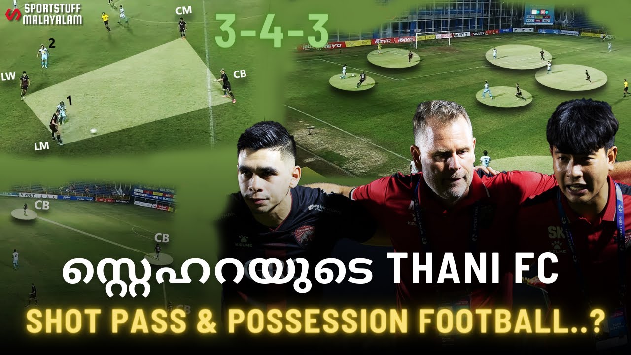 Mikael Stahre Uthai Thani FC Tactical Analysis | #keralablasters #indiansuperleague