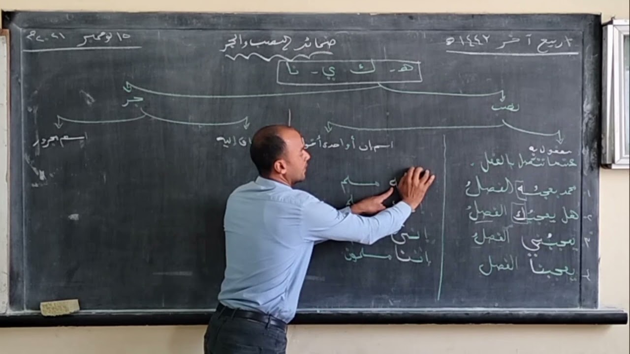 ضمائر النصب والجر ، هاء الغيبة وفروعها وكاف الخطاب وفروعها وياء المتكلم ونا المتكلمين متى تكون في م
