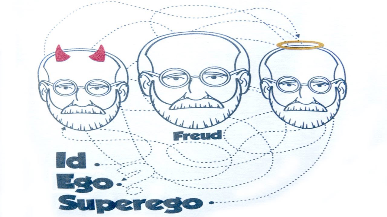 ID, EGO E SUPEREGO: Freud explica! 😈😟😇