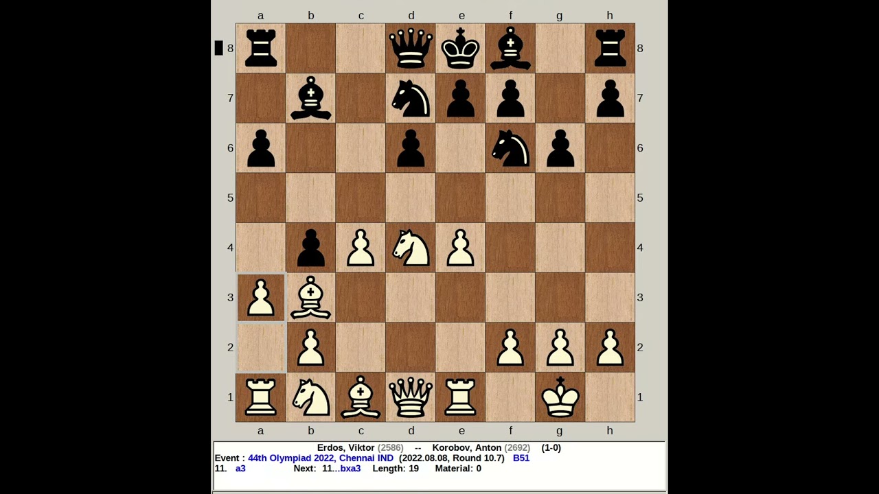 Erdos, Viktor vs Korobov, Anton | 44th Chess Olympiad 2022, Chennai India