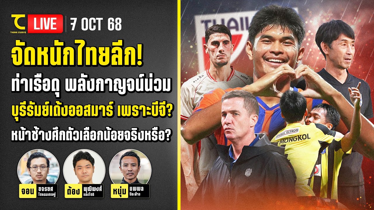 จัดหนักไทยลีก! ท่าเรือดุ พลังกาญจน์น่วม บุรีรัมย์สะดุดบีจี ส่งสัญญาณ? หน้าช้างศึกตัวเลือกน้อย?