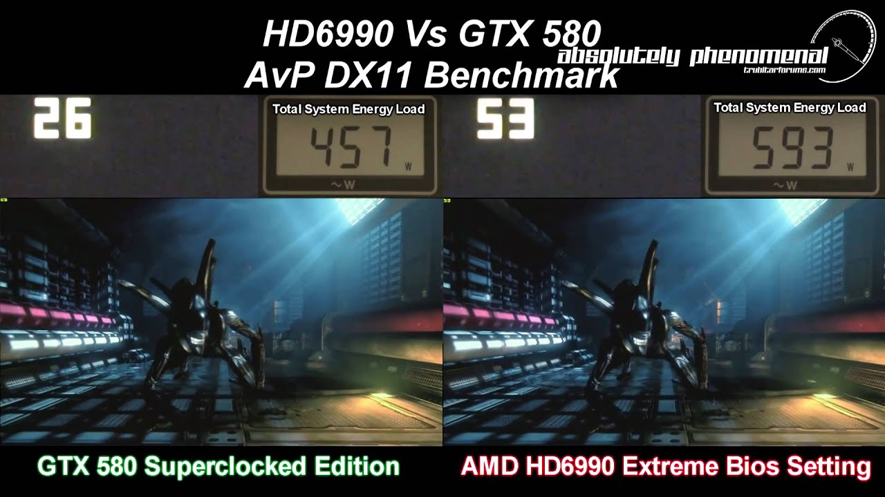 AMD HD6990 Vs GTX 580 SC AvP DX11, Benchmark Head to Head Shootout