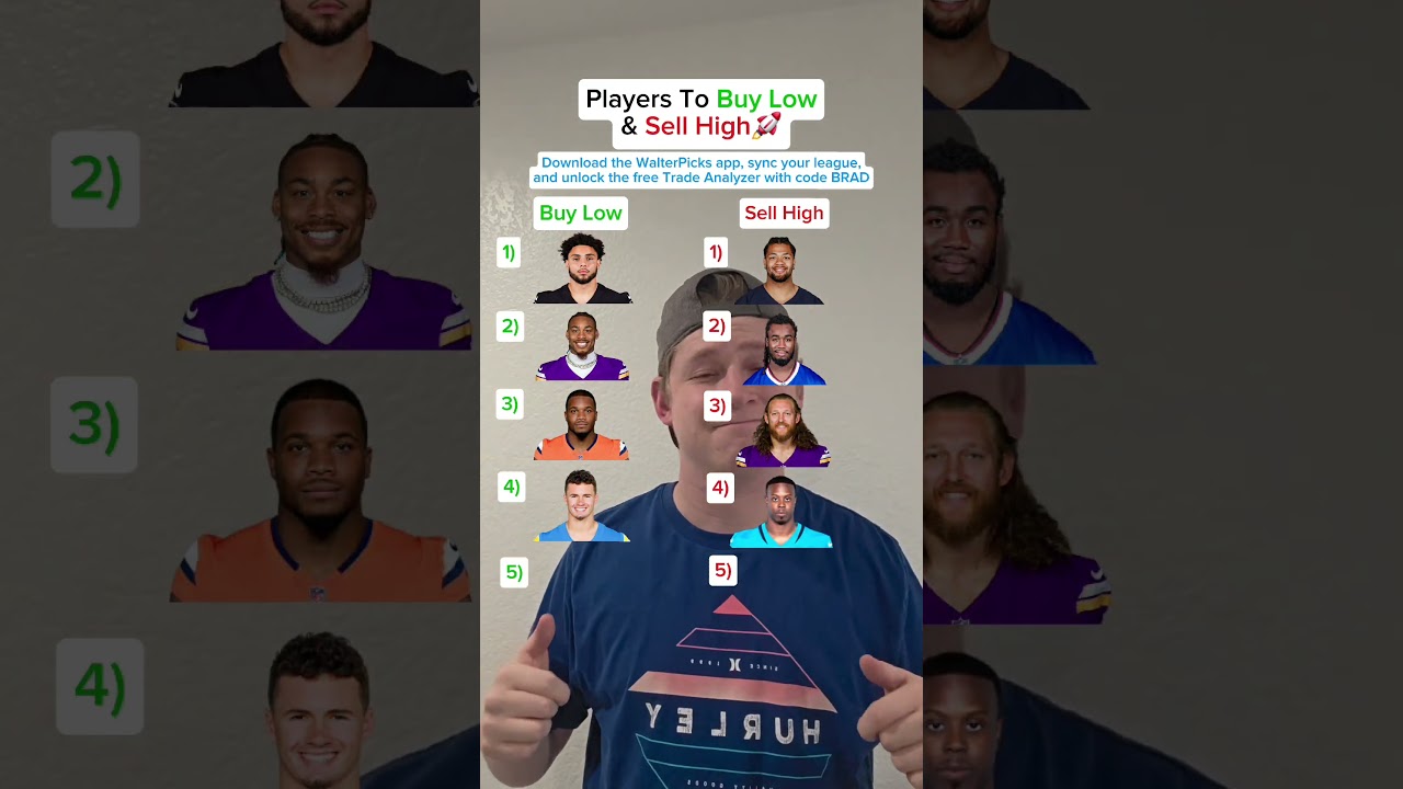 Players To Buy Low And sell high Fantasy football #buylow #sellhigh #fantasyfootball #nflcontent