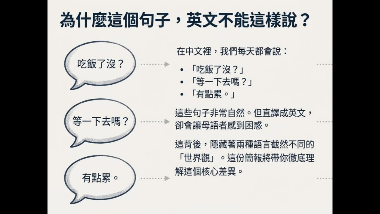 為什麼英文句子裡不能省略主詞？