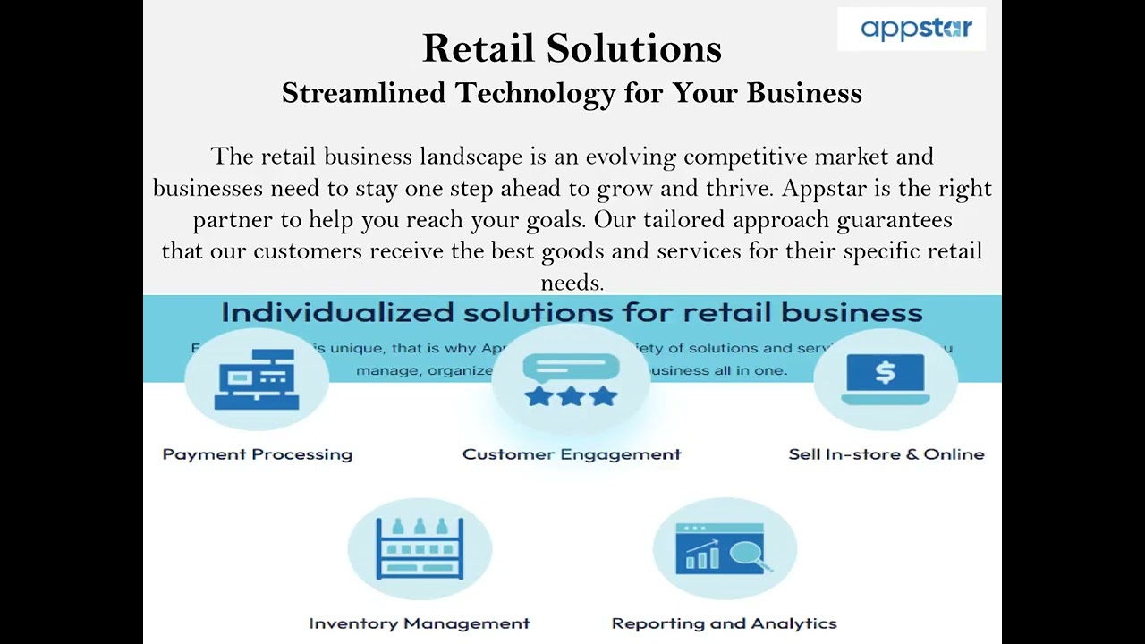 Appstar Financial  - Registered Independent Sales Organization