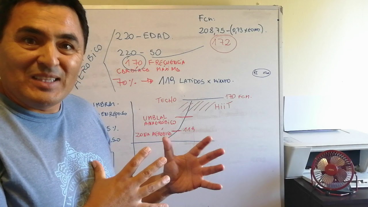 La diferencia entre aeróbico, cardio y hiit.