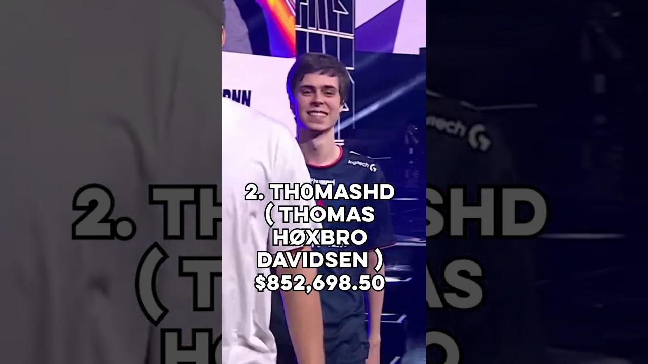 Top 3 Fortnite Players From Denmark!
