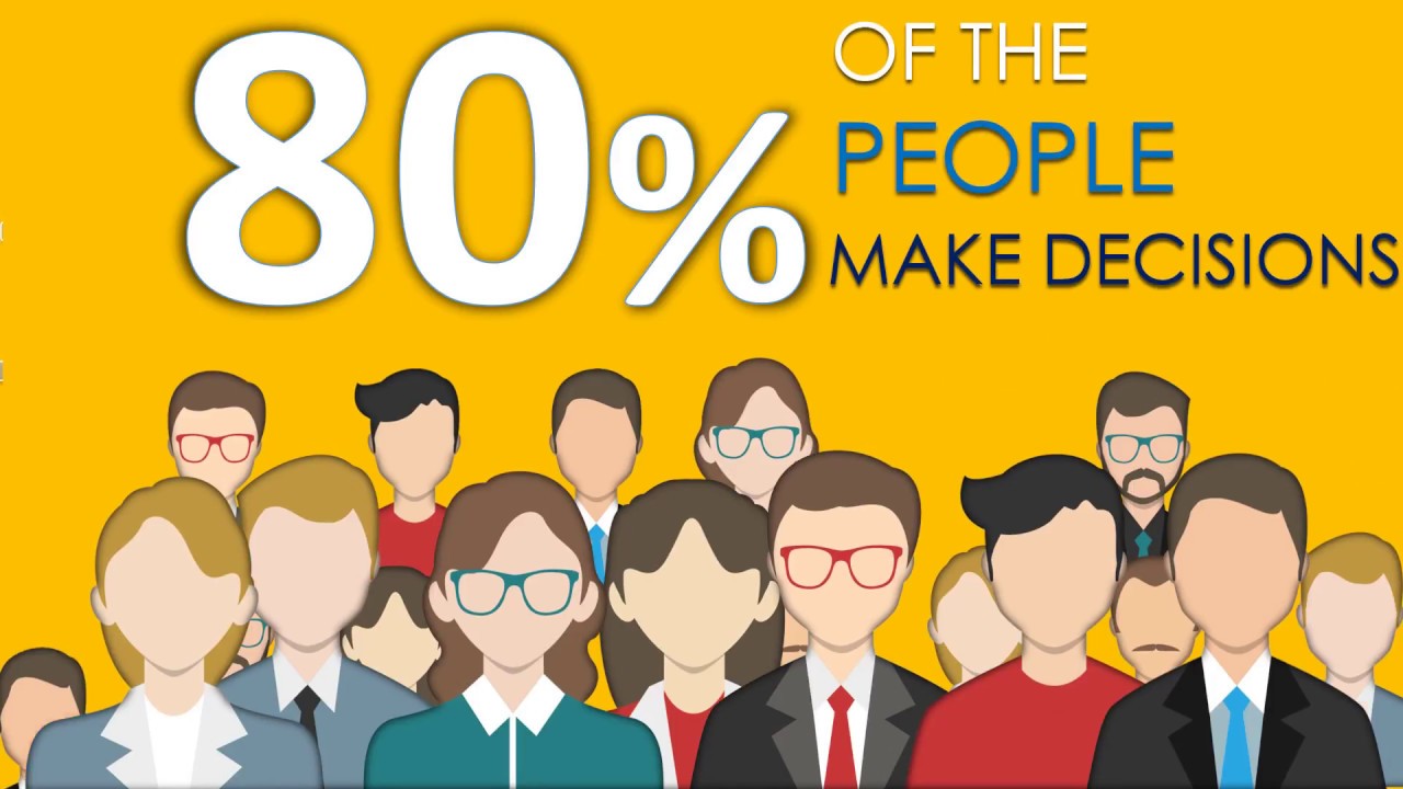 PERCEPTION MARKETING