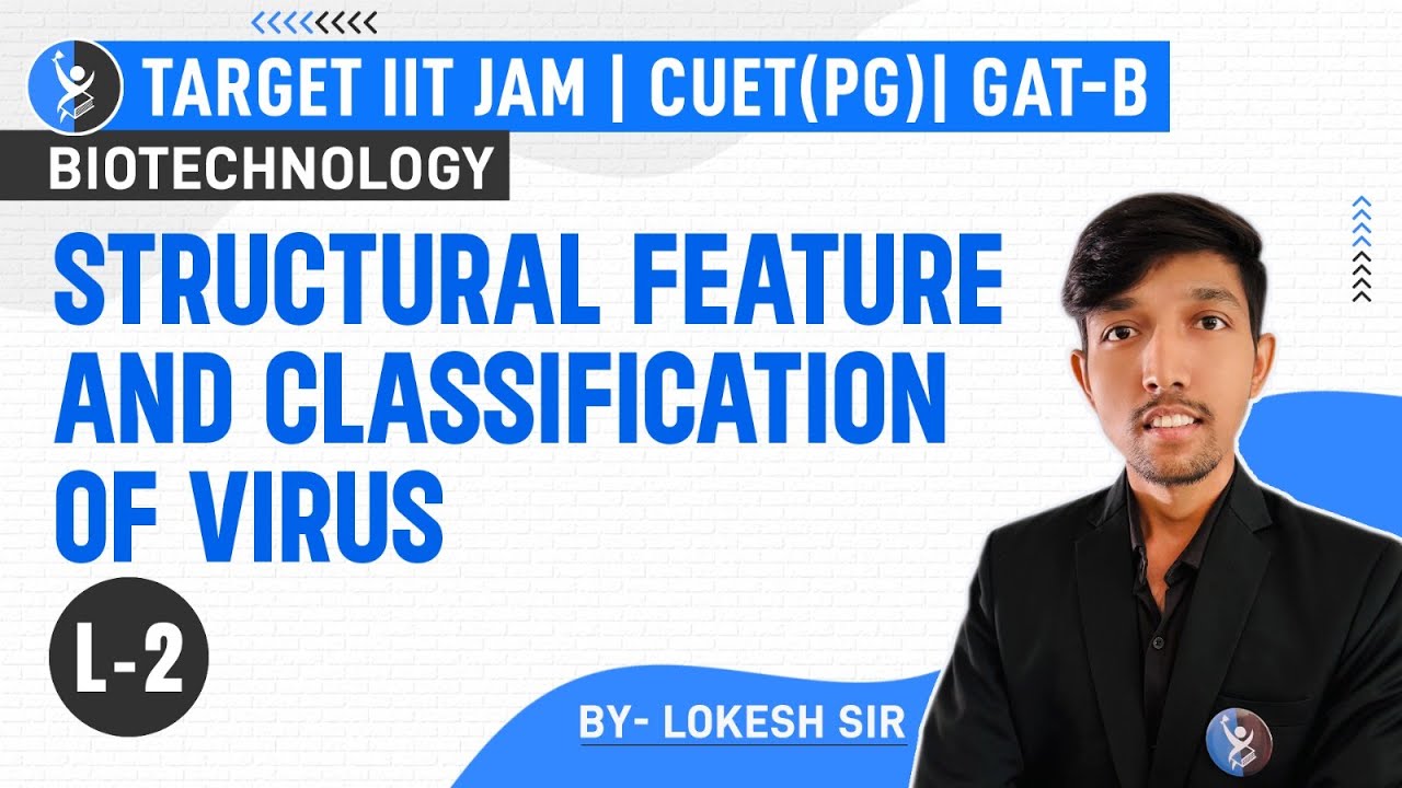 Structural Feature and Classification of Virus | Biotechnology | IIT JAM | CUET PG | GAT-B | L-2