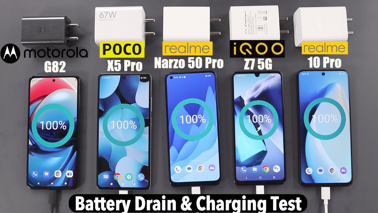 iQoo Z7 Vs Poco X5 Pro/Narzo 50 Pro/Realme 10 Pro/Moto G82 Battery Drain & Charging Test Comparison