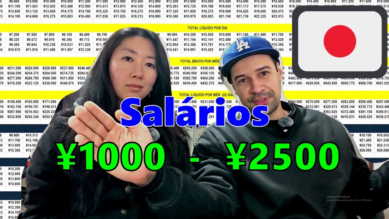 QUANTO dá para ganhar no Japão?