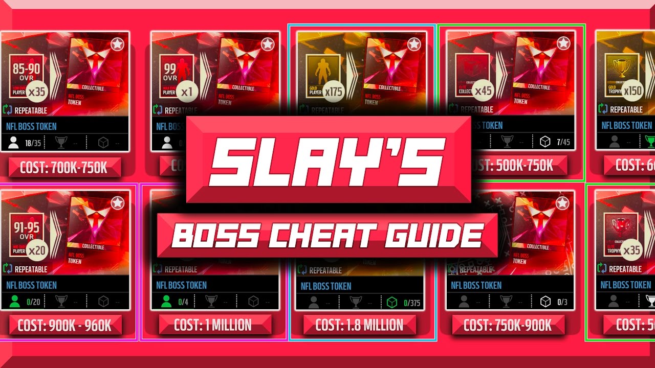 ULTIMATE CHEAT SHEET for BOSS PROMO! MUST WATCH!! Best BOSS Sets TO COMPLETE! Madden Mobile 17
