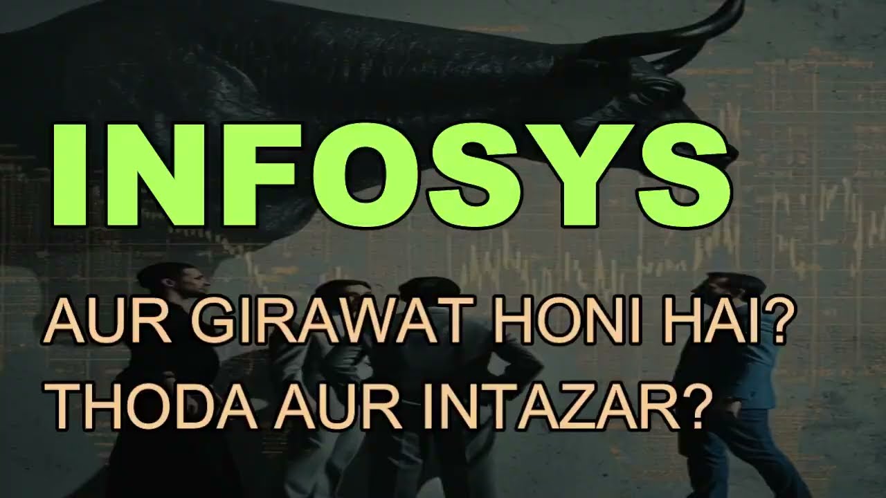 INFOSYS latest news - Infosys target - Infosys hold or sell - Infosys technical analysis #infosys