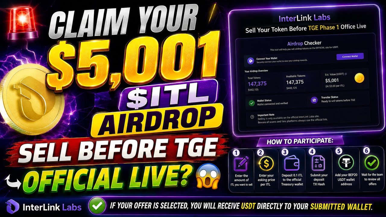 InterLink Network Pre-Claim Airdrop !! InterLink Network New Update !! Sell ITL BUYBACK AUCTION !!