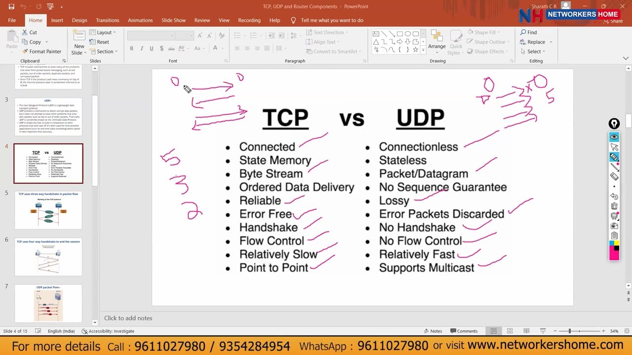 Основы TCP/IP: ключевые понятия и советы по сертификации | Подготовка к CCIE #networkershome