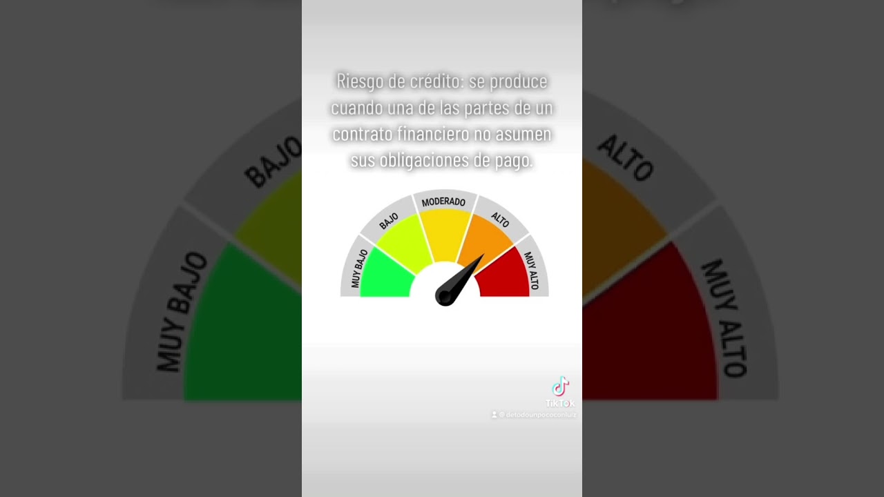 Riesgo crediticio