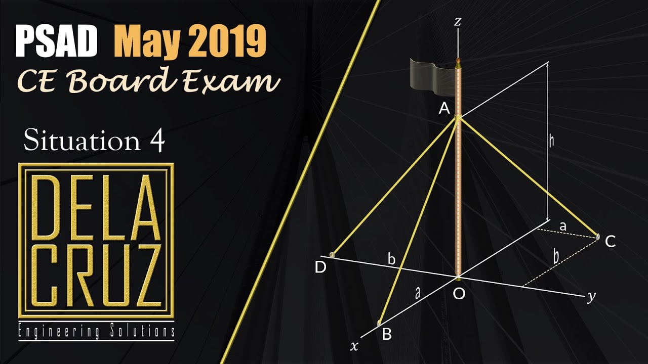 2019-May CELE PSAD (Sit. 4)