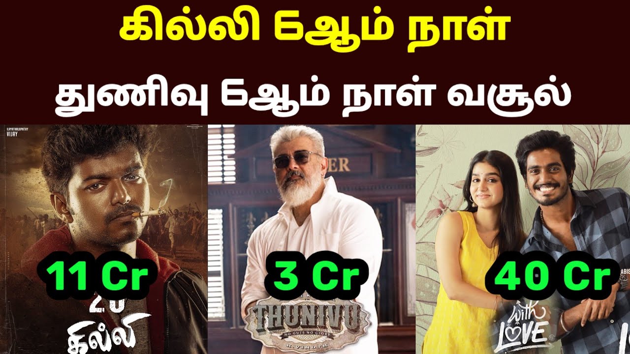 Ghilli Re Release 6th Day | Thunivu , Mersal Movie fifth Box Office Collection 