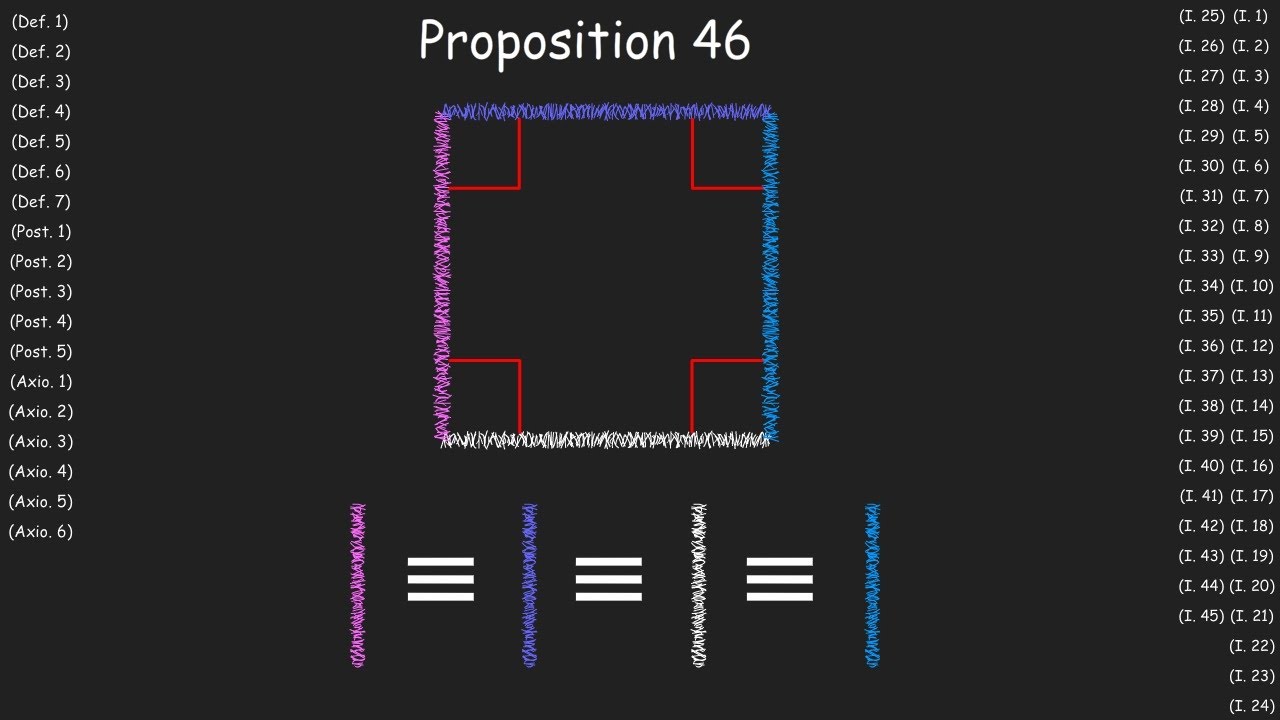 (I.46) Construct a square from a given line, Proof