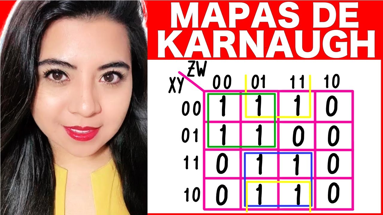 MAPAS de KARNAUGH - Ejercicio #8 (TABLA DE VERDAD con MAPA-K de 4 VARIABLES)