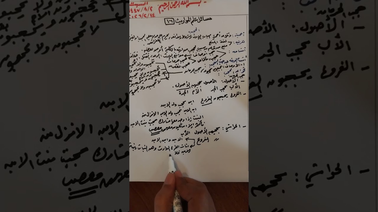 مسائل علم المواريث 16