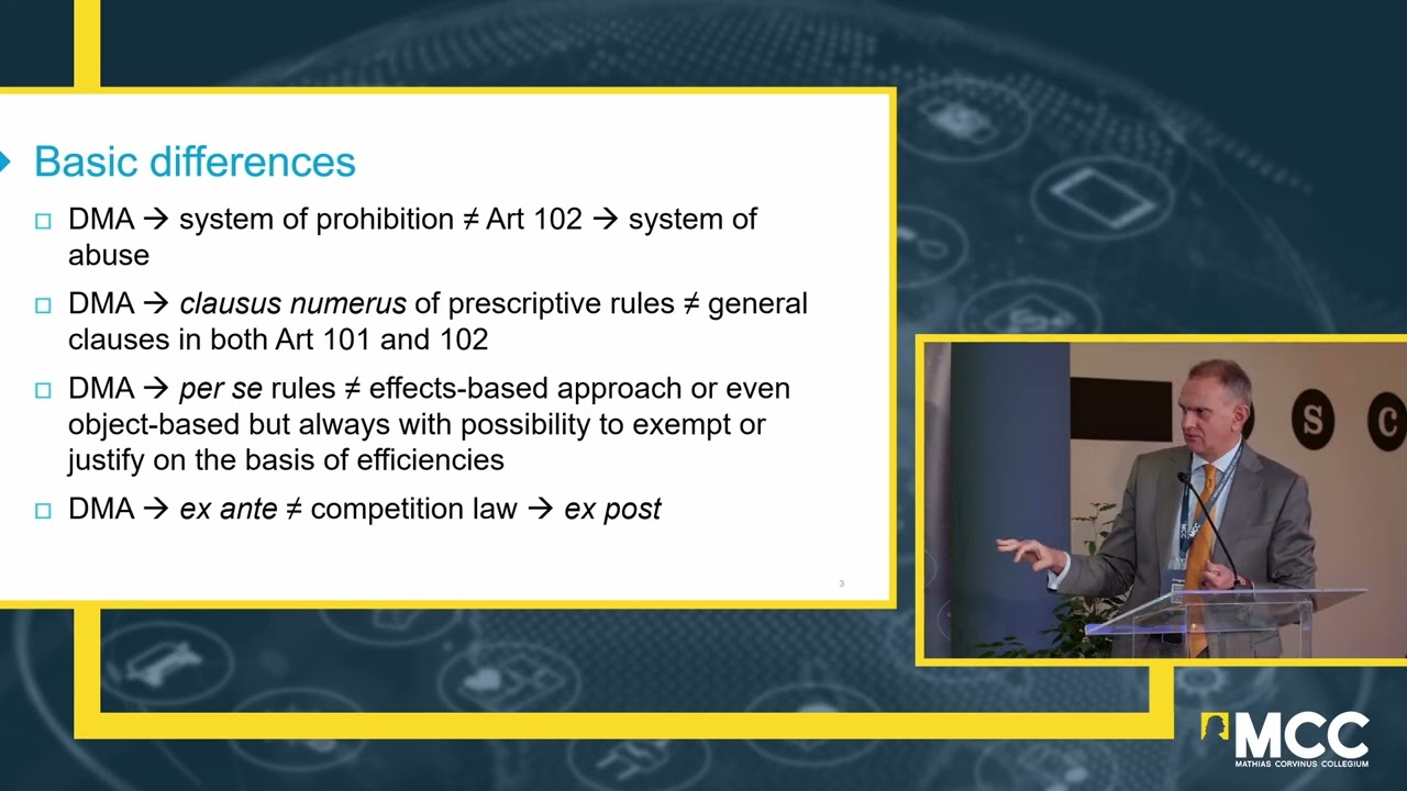 DMA & Competition Law Enforcement