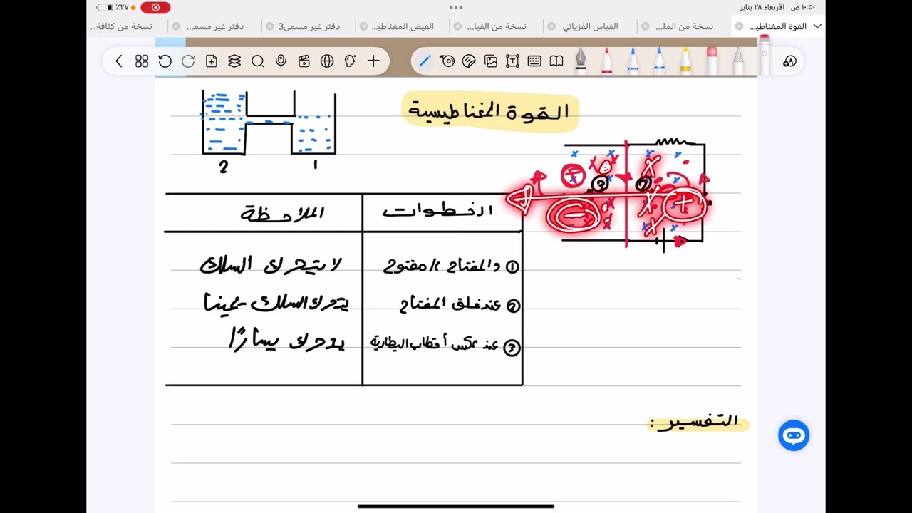 شرح القوة المغناطيسية الصف الثالث الثانوي 