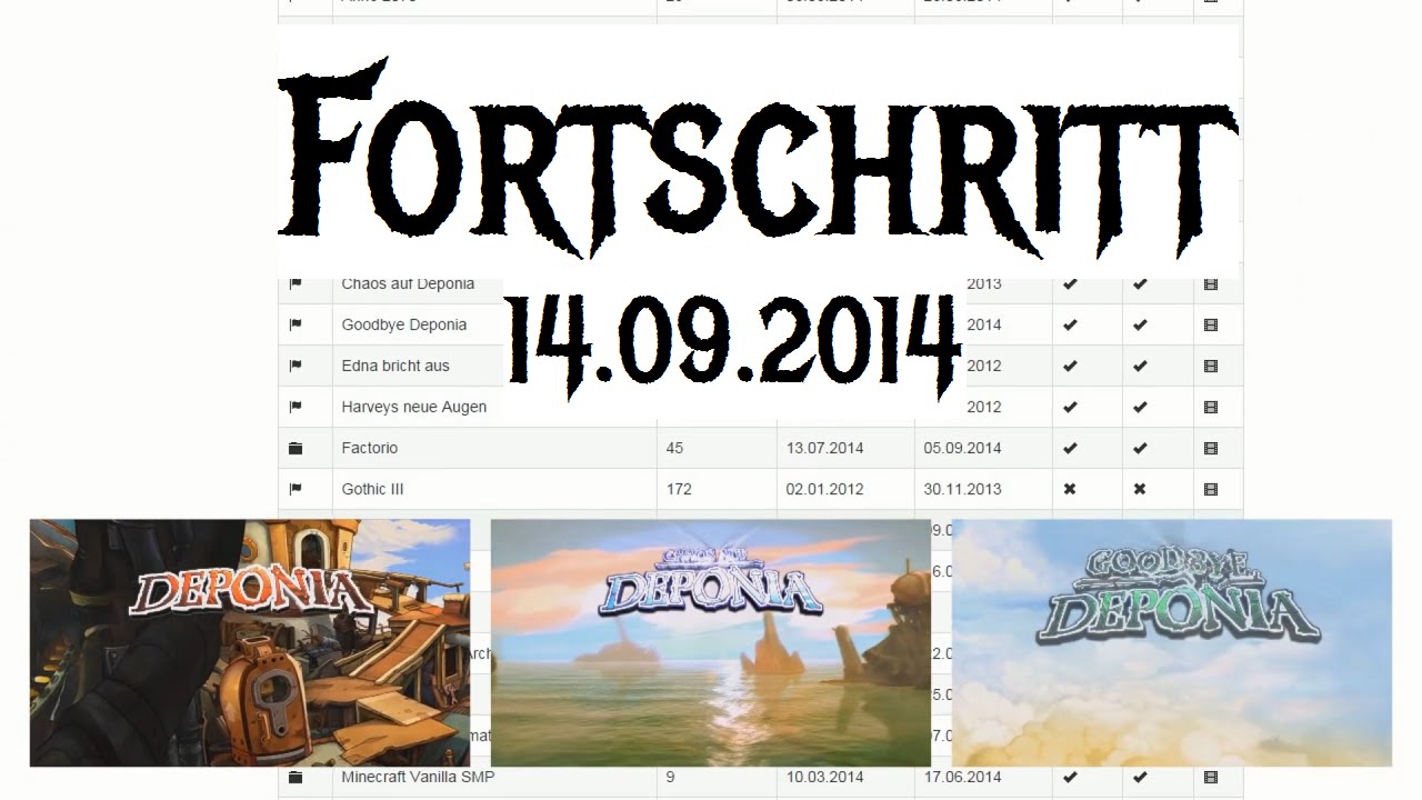 Fortschritt 14.09.2014 - Ein Blick in die Vergangenheit