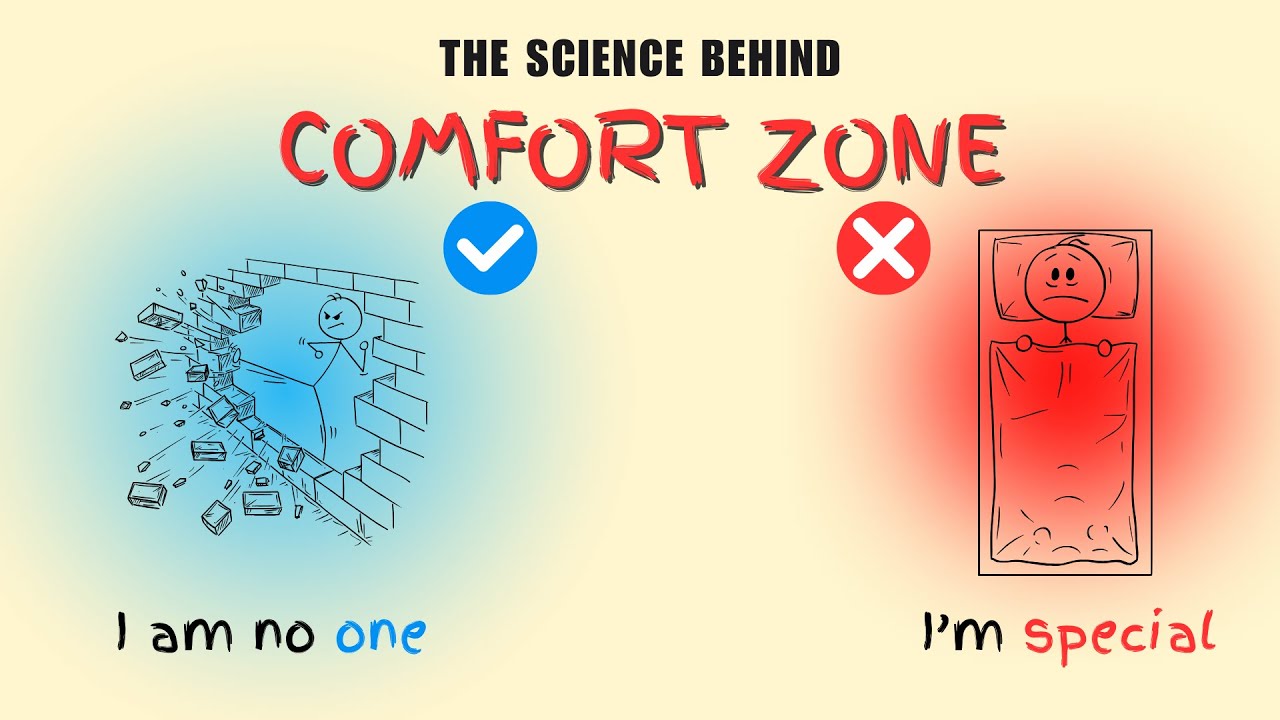 The Science Behind Comfort Zone Trap🔍🧠 | Hardwired Truth