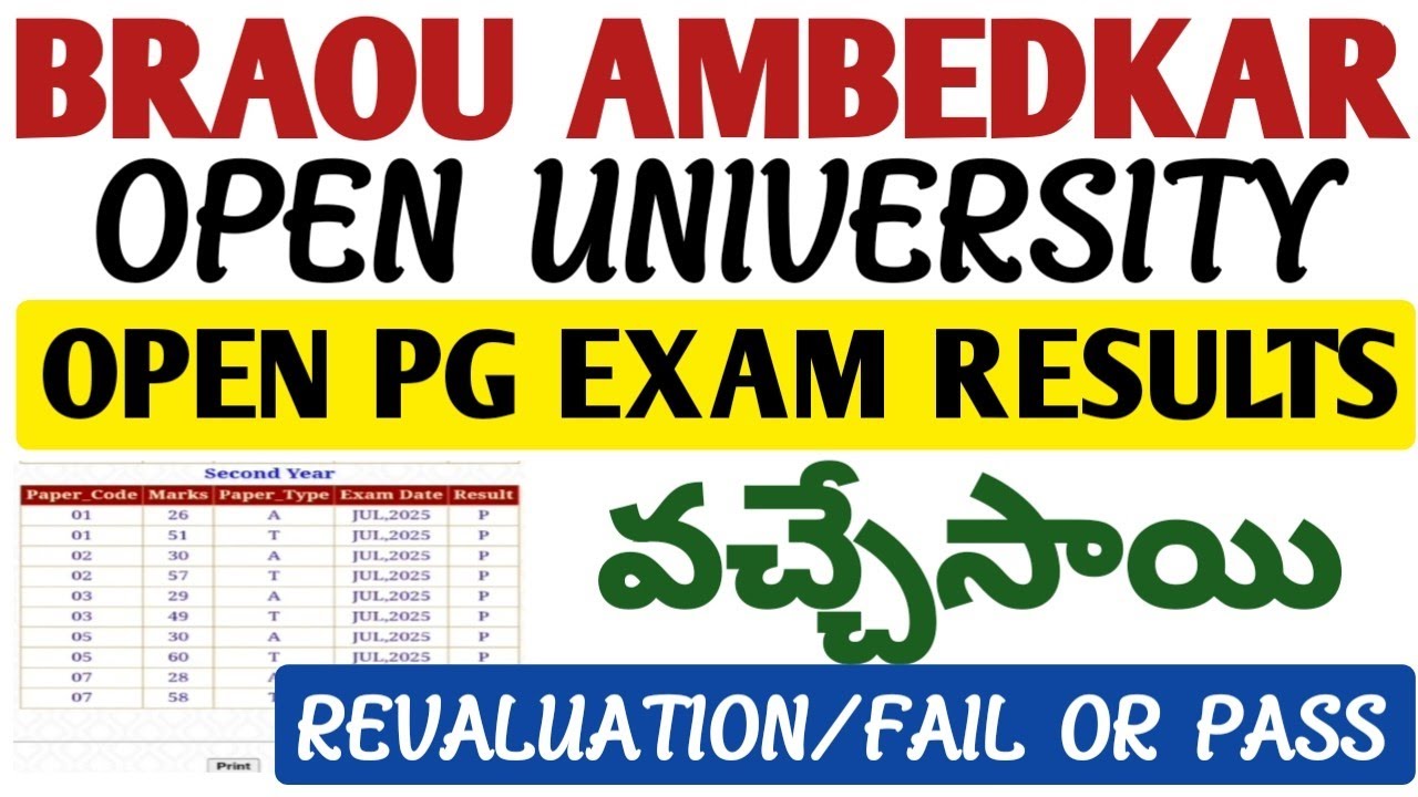 Open PG Exam Results in Ambedkar Open University@StudentUpdates247 