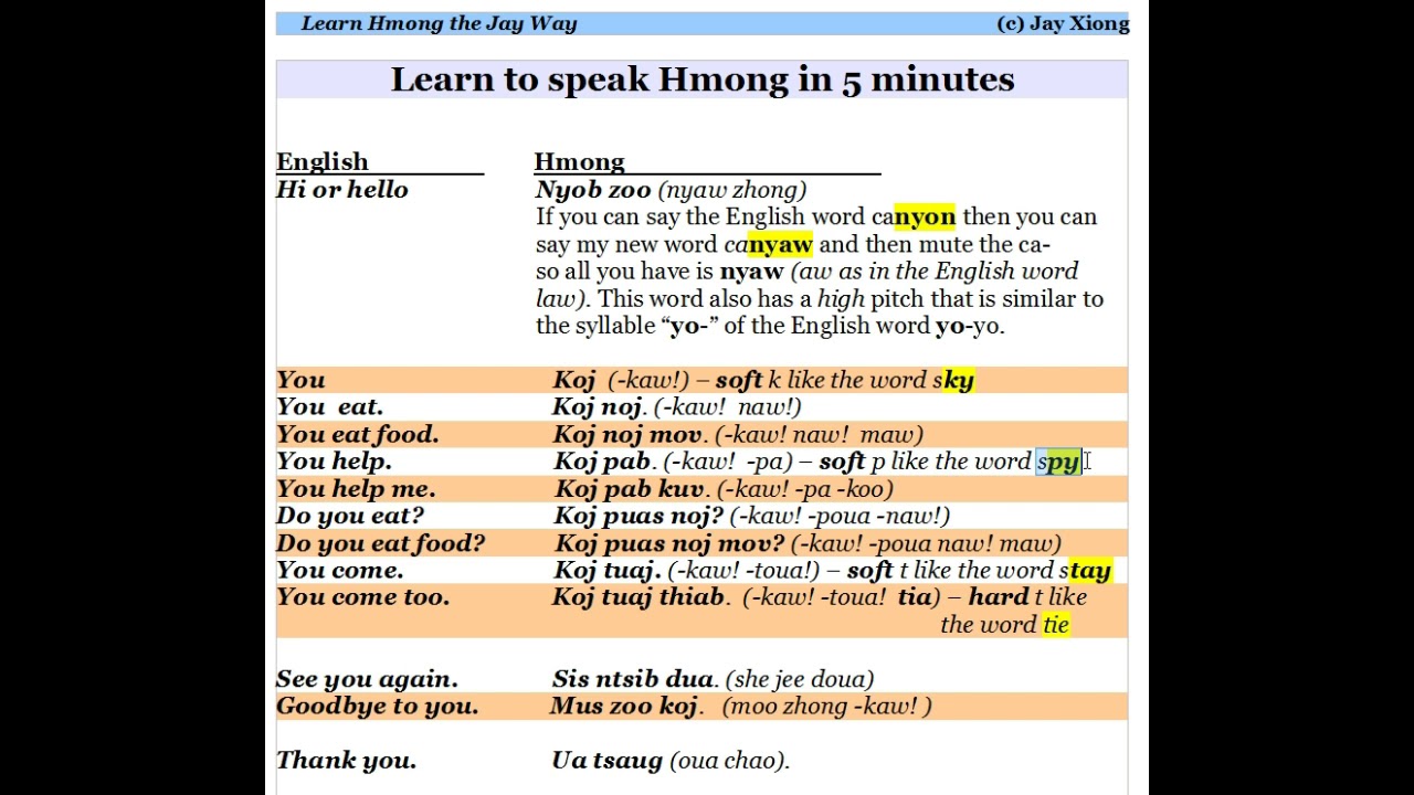 Learn to speak Hmong in 5 minutes