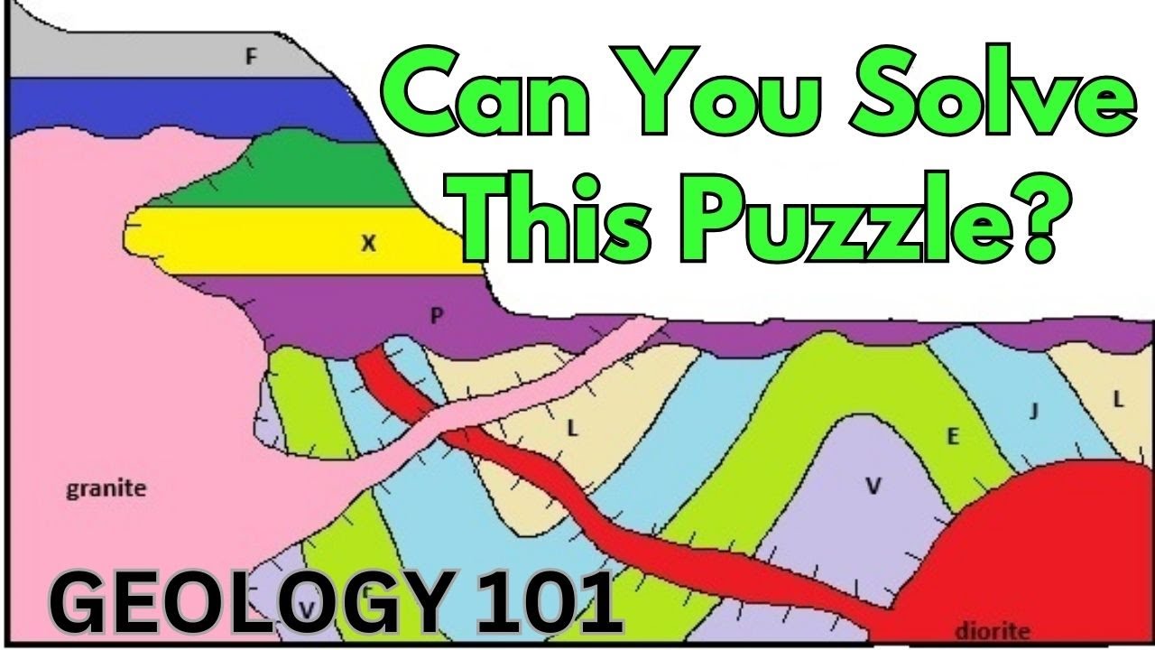 Geology 101 with Willsey, Episode #19: Geo-Logic Puzzles