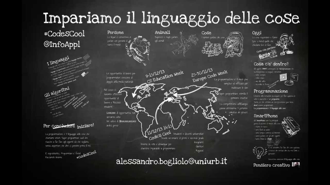 Impariamo il linguaggio delle cose