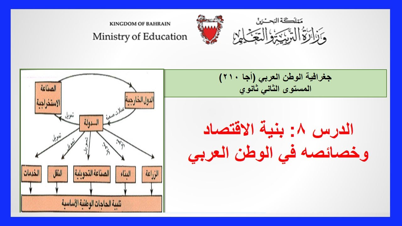 جغرافية الوطن العربي  أجا 210 -  بنية الاقتصاد وخصائصه في الوطن العربي