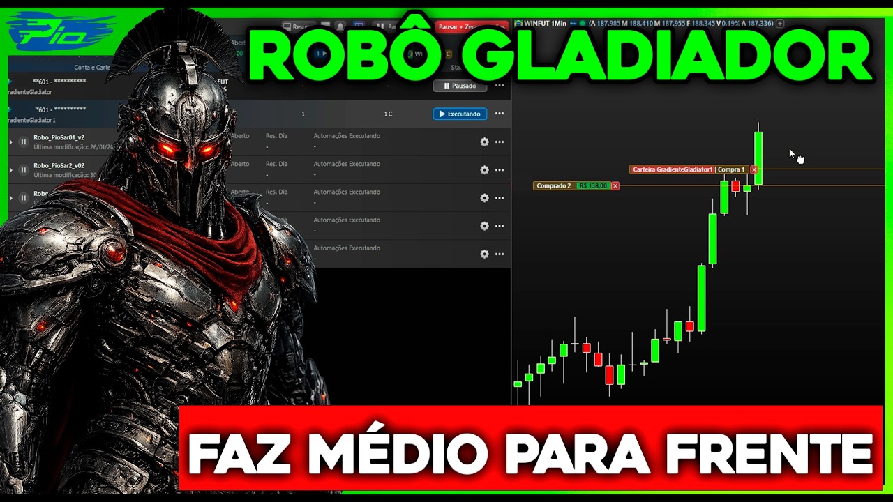 Como Programar Um ROBÔ GRADIENTE de MÁXIMAS e MÍNIMAS ? | PREÇO MÉDIO PARA FRENTE ( 100% GRÁTIS)