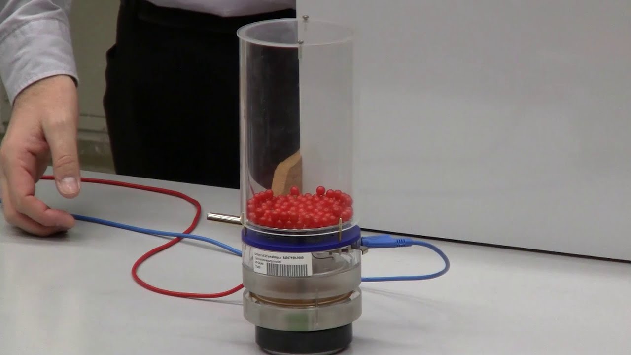 4.2c Ideales Gas (Teil 3/4) | Vorlesung Physik I