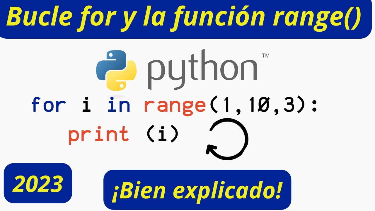 Python: bucle for y la función range()