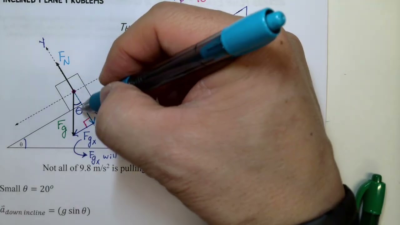 H Unit 5 Pages 21 to 22