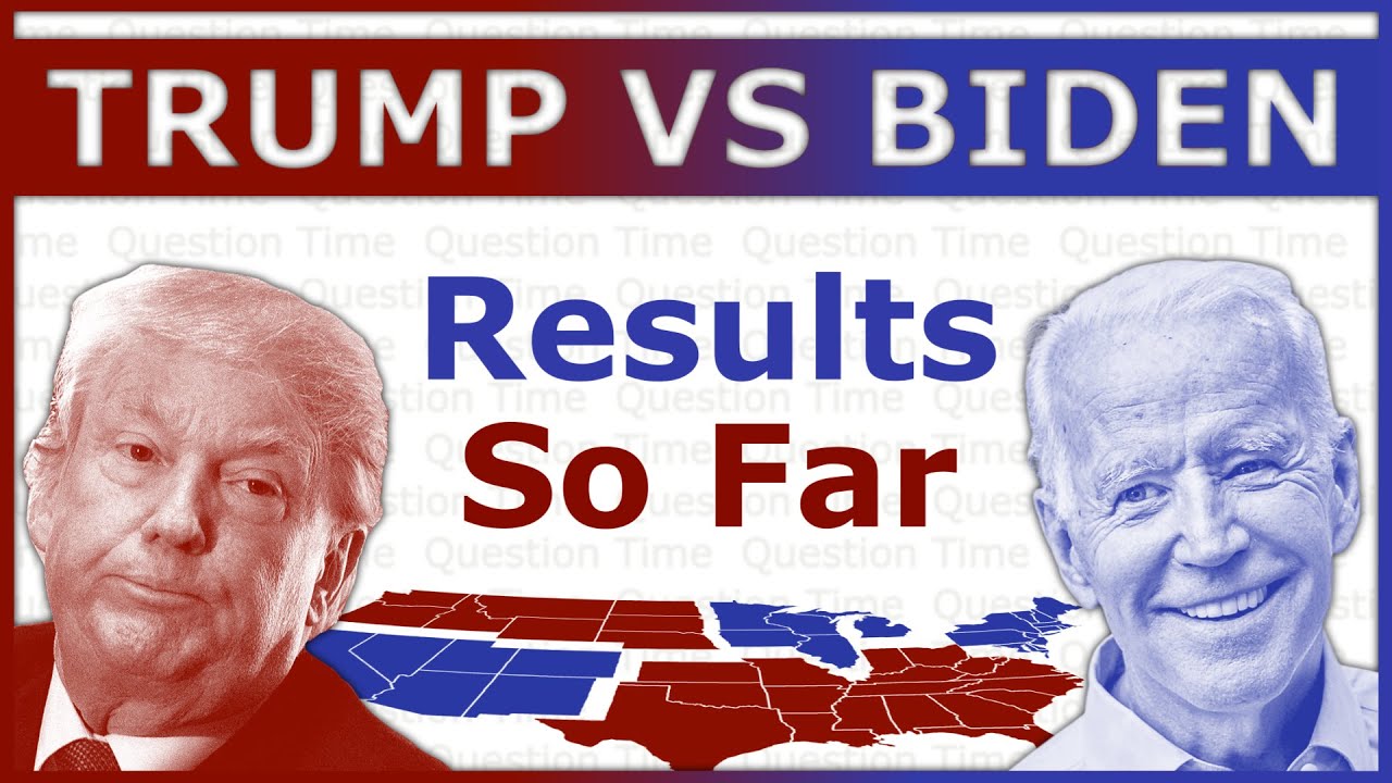 2020 Presidential Election Results So Far | Trump vs Biden | QT Politics