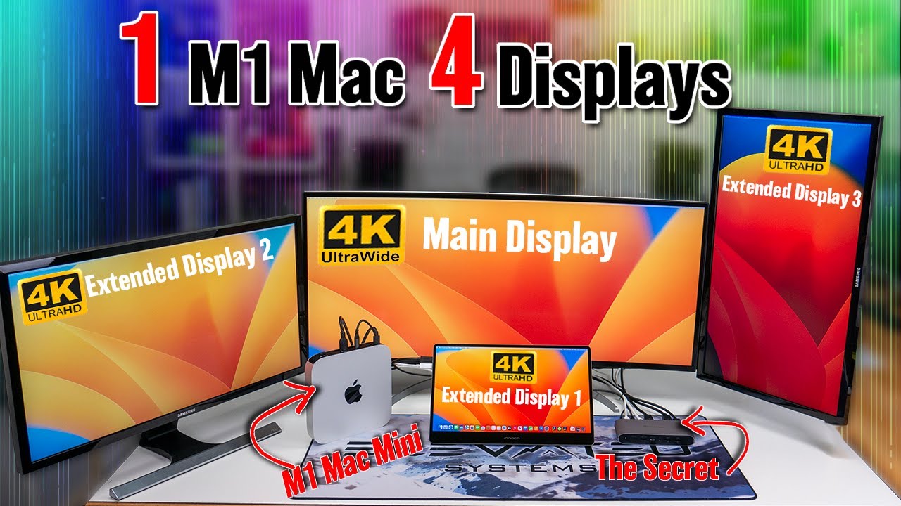 Multi-Display Magic! Unlocking the Full Potential of Your M1/M2 Mac.