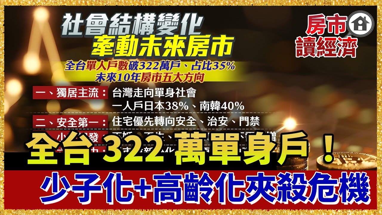 全台 322 萬單身戶！未來住宅市場「不是買不起，是沒人住」少子化+高齡化夾殺危機！【#房市讀經濟】｜#寰宇新聞